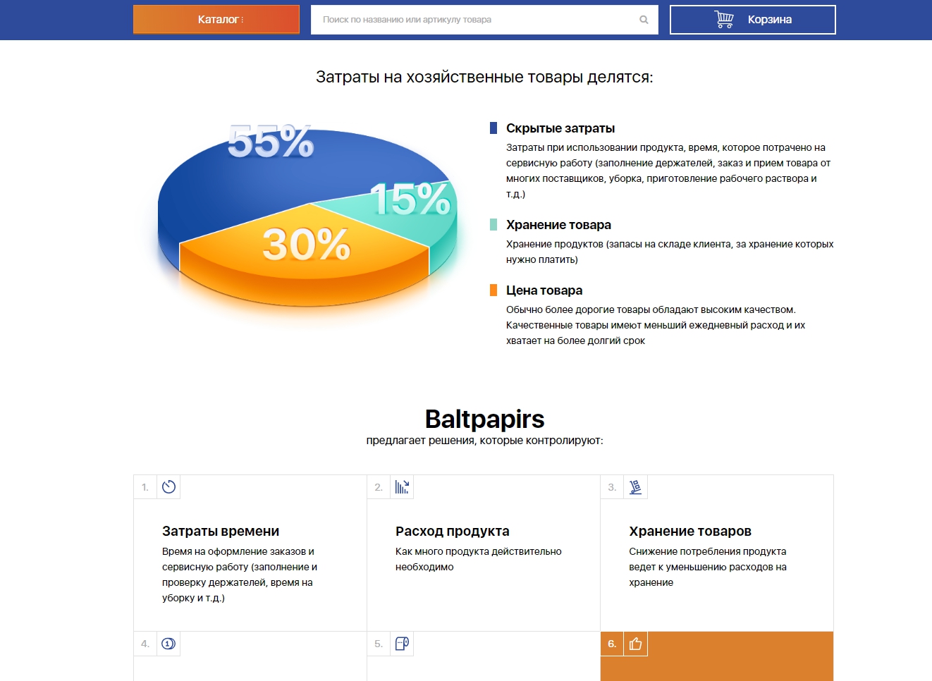 интернет-магазин бытовой химии и инвентаря для уборки в сфере продаж b2b